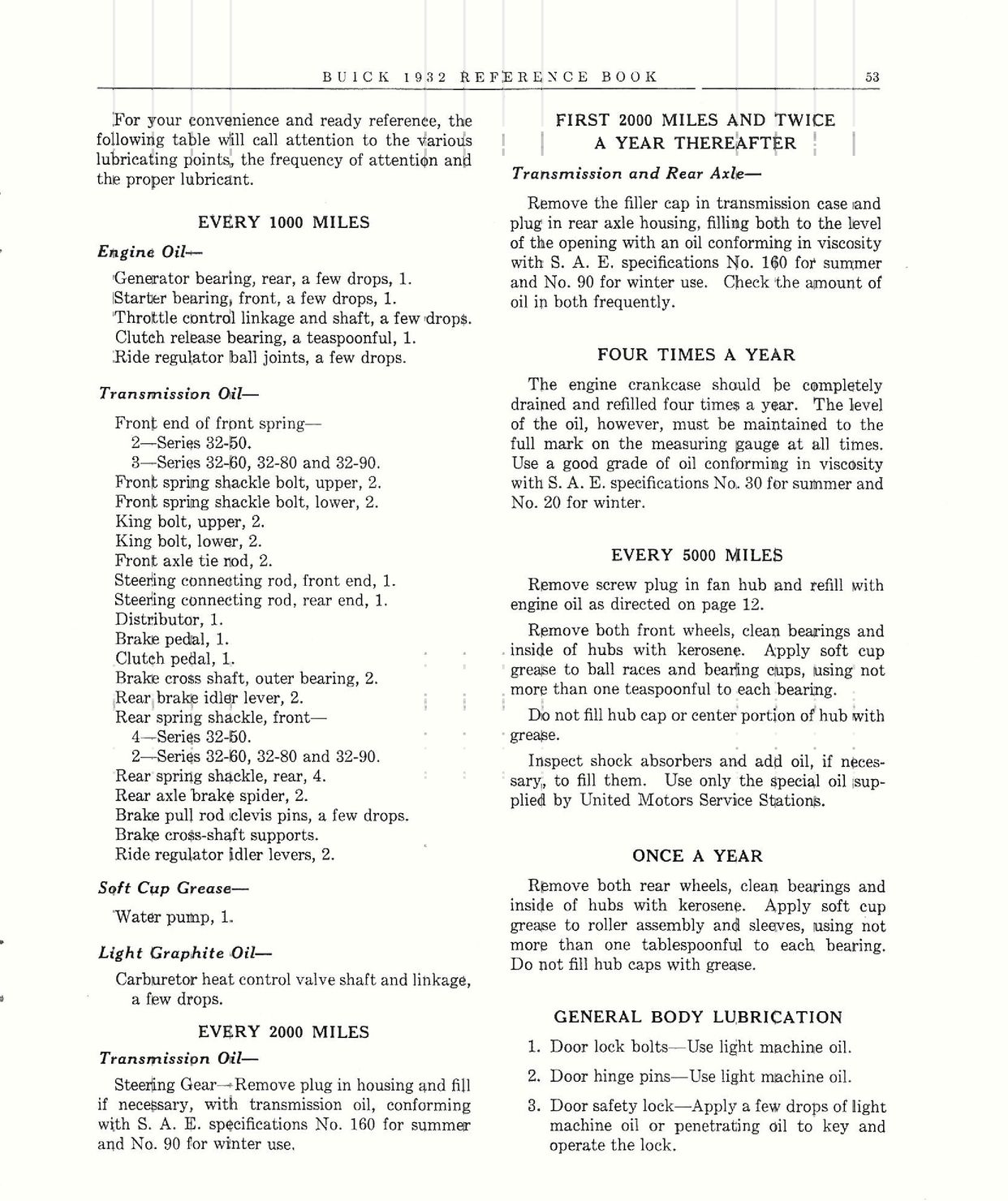 n_1932 Buick Reference Book-53.jpg